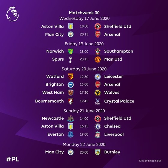 Premier League công bố ngày giờ lịch thi đấu cụ thể 3 vòng đầu tiên khi nối lại chiến dịch ảnh 1