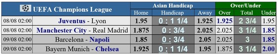Barcelona - Napoli: "Tôi chỉ có thể kèm Messi trong mơ hoặc trên PlayStation mà thôi" ảnh 1