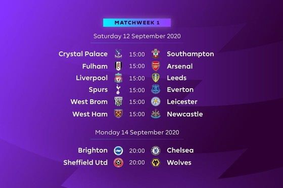 Công bố lịch thi đấu Premier League 2020-2021: Liverpool tiếp Leeds ngày khai mạc, Arsenal đụng độ Fulham ảnh 1
