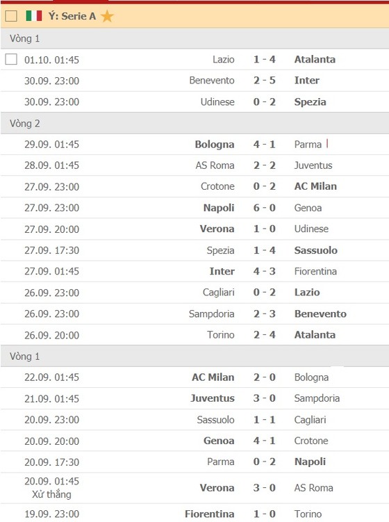 Lịch thi đấu vòng 3 Serie A ngày 3-10, Juventus đụng độ Napoli, Lazio thách thức Inter ảnh 2