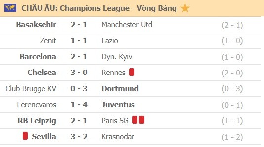 Kết quả và xếp hạng Champions League vòng 3 ngày 5-11: Man United và PSG thua sốc ảnh 1
