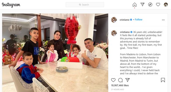 Ronaldo tâm sự trong ngày sinh nhật thứ 36 ảnh 1