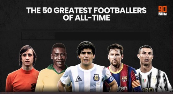 50 cầu thủ xuất sắc nhất qua mọi thời đại: Maradona xếp trên Pele, Messi qua mặt Ronaldo ảnh 1