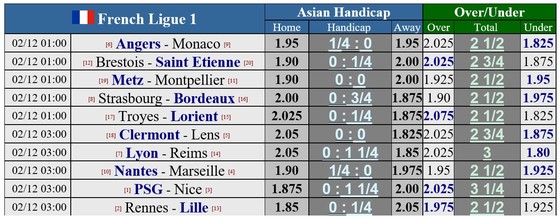 HLV Nice: Đối đầu với Messi là một đặc ân ảnh 1