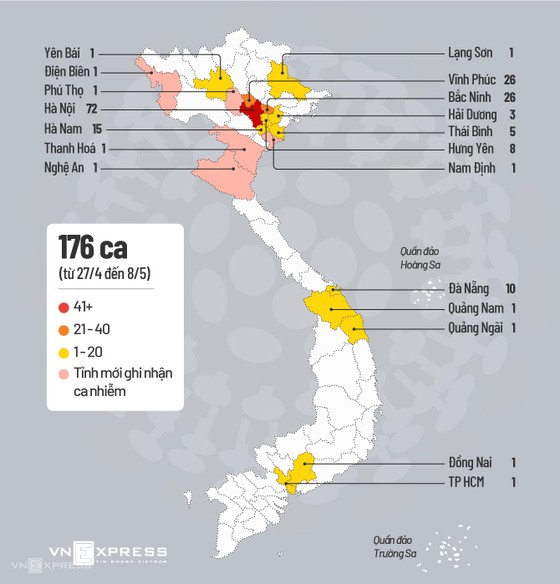 Covid-19 đã lay ra 19 tỉnh thành như thế nào? ảnh 1