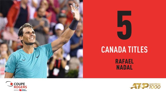 Rogers Cup: Nadal “giáo huấn” Medvedev, giành danh hiệu Masters 1.000 thứ 35 ảnh 3
