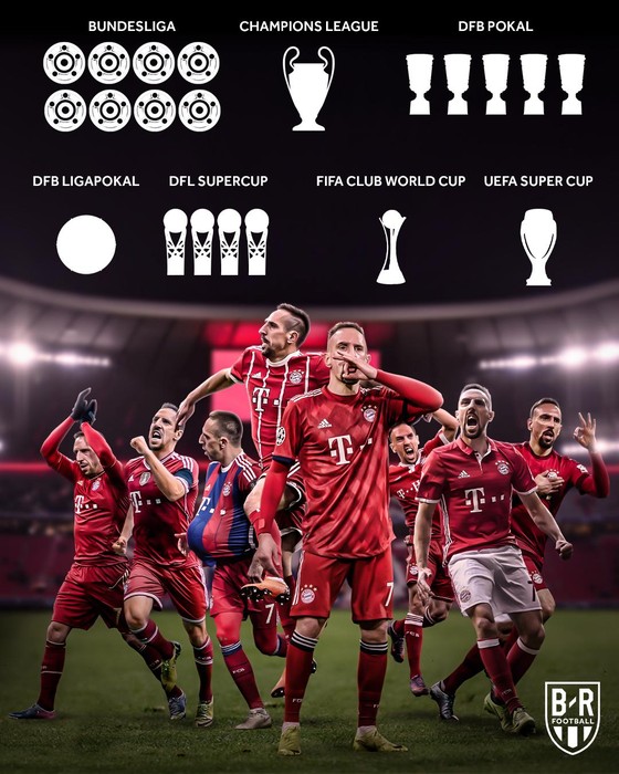 Hình ảnh cực ngầu của “Gã mặt sẹo” Ribery khi trở thành người của Đoàn quân Áo tím Fiorentina ảnh 1