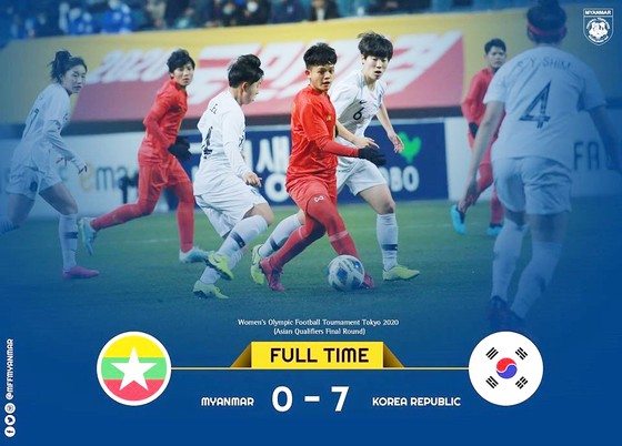 Hàn Quốc thắng dễ Myanmar ở trận khai mạc