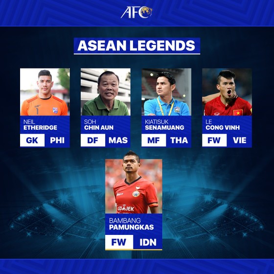 Top 5 cầu thủ huyền thoại Đông Nam Á được AFC công bố