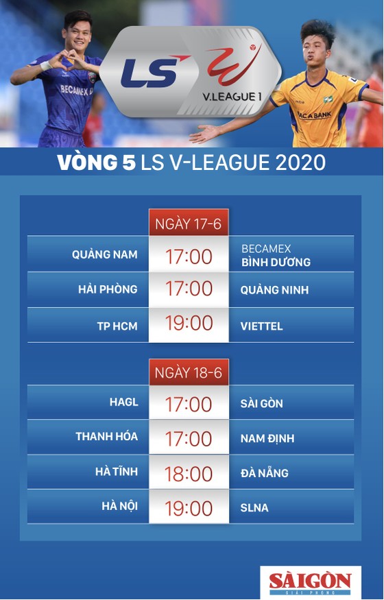Vòng 5 LS V-League 2020: Những cuộc so tài thú vị ảnh 3