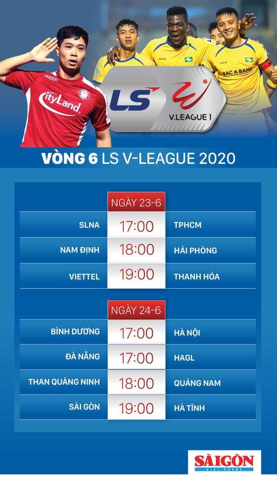 Vòng 6 LS V-League 2020: ‘Nóng’ trên sân Vinh ảnh 3
