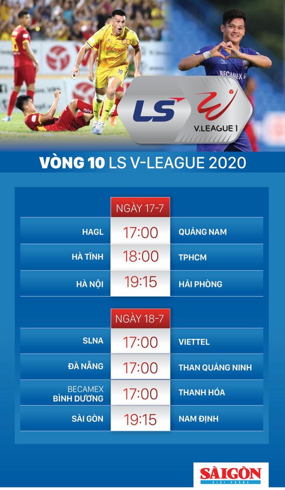 Vòng 10 LS V-League 2020: Sức nóng lan toả ảnh 2