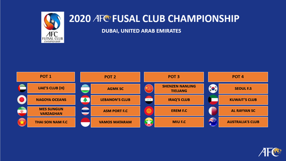 Futsal Thái Sơn Nam được xếp làm hạt giống số 1 tại giải châu Á  ảnh 2