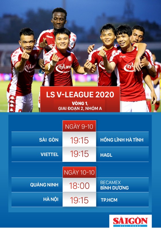 Mở đầu giai đoạn 2 LS V-League 2020: Công Phượng đấu Quang Hải ảnh 2