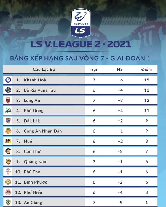 Hà Nội FC tiếp tục chi viện cho Quảng Nam ảnh 2