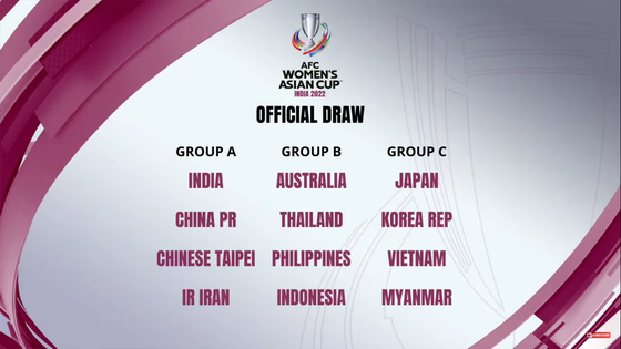 VCK Asian Cup nữ 2022: Việt Nam cùng bảng với ĐKVĐ Nhật Bản ảnh 1