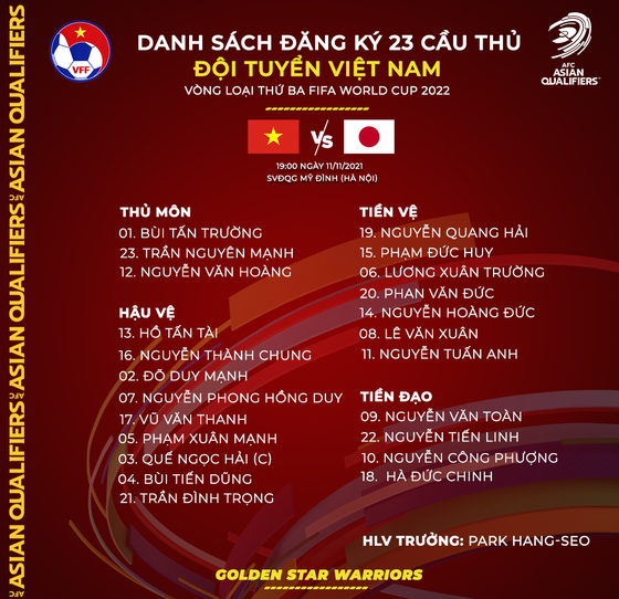 Việt Nam – Nhật Bản (19 giờ ngày 11-11, trực tiếp trên VTV5): Cuộc chiến của tinh thần ảnh 2