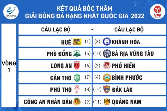 Mùa bóng 2022: Sẵn sàng nhập cuộc ảnh 2