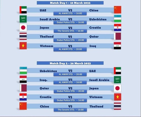 U23 Việt Nam hướng đến mục tiêu bảo vệ HCV tại SEA Games 31 ảnh 2