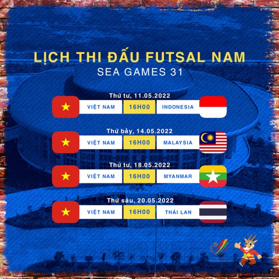 Lịch thi đấu của đội futsal nam, nữ Việt Nam  ảnh 1