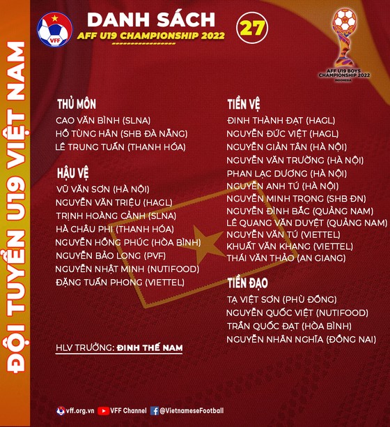 Đội tuyển U19 Việt Nam lên đường tham dự giải vô địch Đông Nam Á 2022 ảnh 2