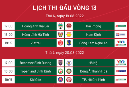 Lịch thi đấu và truyền hình trực tiếp vòng 13 V-League 2022 ảnh 1
