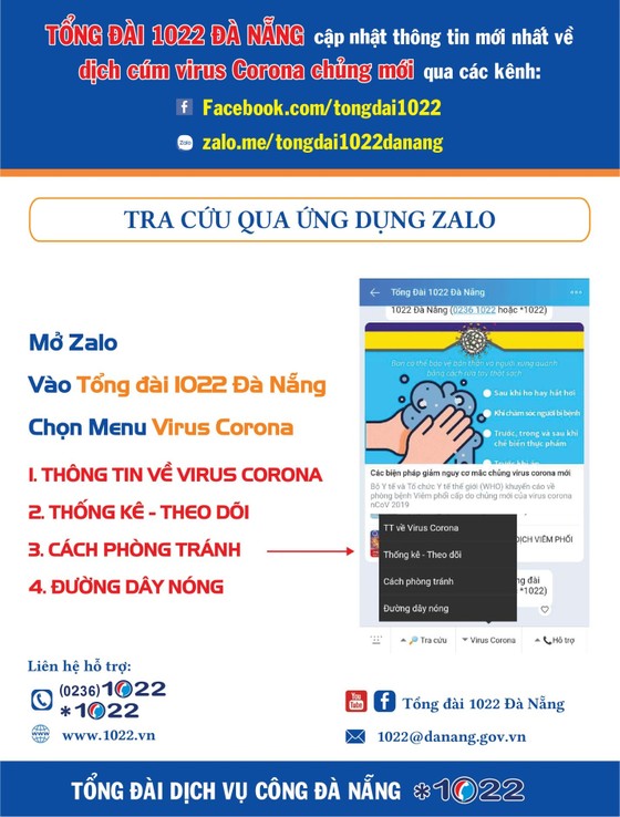 Đà Nẵng: Tổng đài 1022 thiết lập kênh cung cấp thông tin để phòng chống nCoV ảnh 1