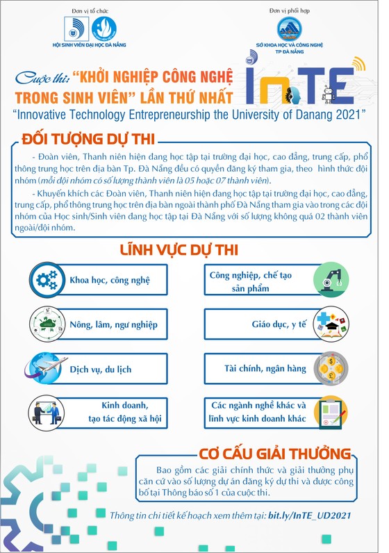 Đại học Đà Nẵng phát động cuộc thi Khởi nghiệp công nghệ trong sinh viên  ảnh 1