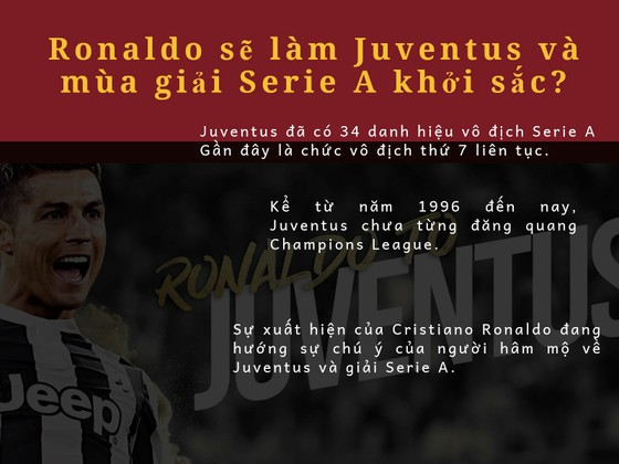 Ronaldo sẽ biến Juventus thành một thế lực lớn ảnh 5