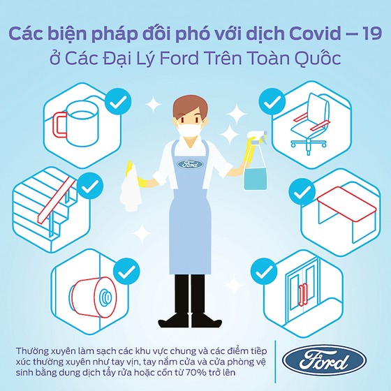 Ford Việt Nam triển khai các dịch vụ hỗ trợ khách hàng trong mùa dịch ảnh 2