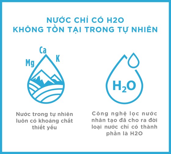 Tại sao cần phân biệt nước khoáng thiên nhiên và nước tinh khiết? ảnh 1