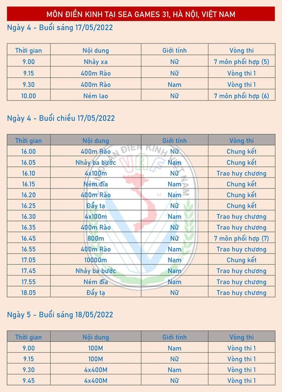 Lịch thi đấu điền kinh tại SEA Games 31 ảnh 4