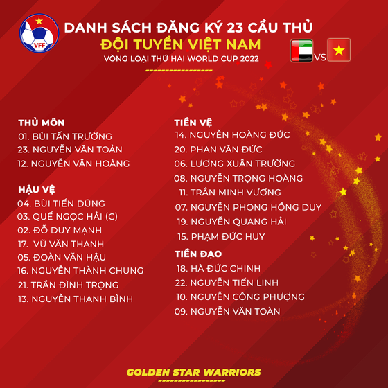 Tuấn Anh lỡ hẹn trận đấu cuối cùng của đội tuyển Việt Nam ảnh 2