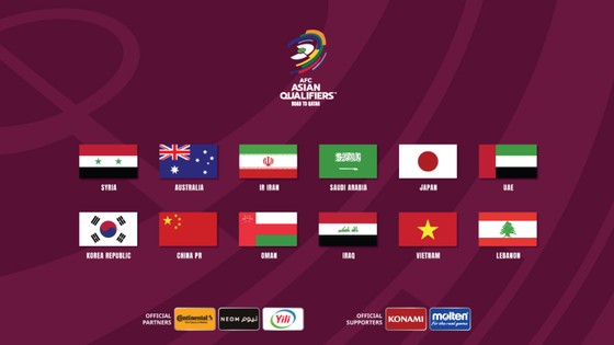 Vòng loại cuối cùng World Cup 2022 khu vực châu Á: Việt Nam vào nhóm hạt giống số 6 ảnh 1