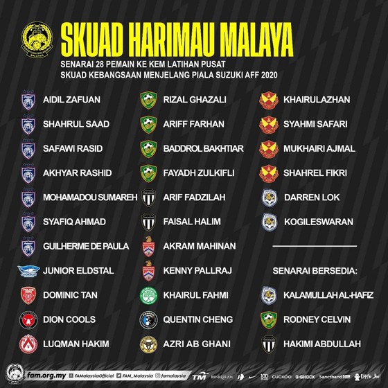 Malaysia gọi 28 cầu thủ chuẩn bị đấu với đội tuyển Việt Nam ảnh 1