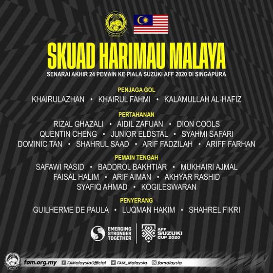 Malaysia ‘chấp’ tuyển Việt Nam 6 cầu thủ ở AFF Cup 2020 ảnh 2