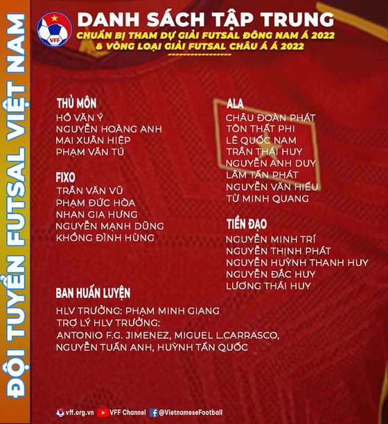 Tuyển futsal Việt Nam triệu tập 22 cầu thủ để tranh vé dự Cúp châu Á ảnh 2