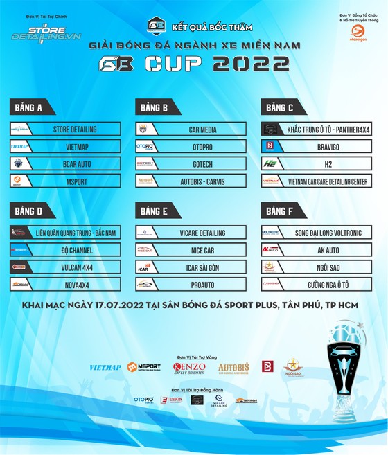 24 đội tham dự Giải bóng đá ngành xe miền Nam năm 2022 ảnh 2