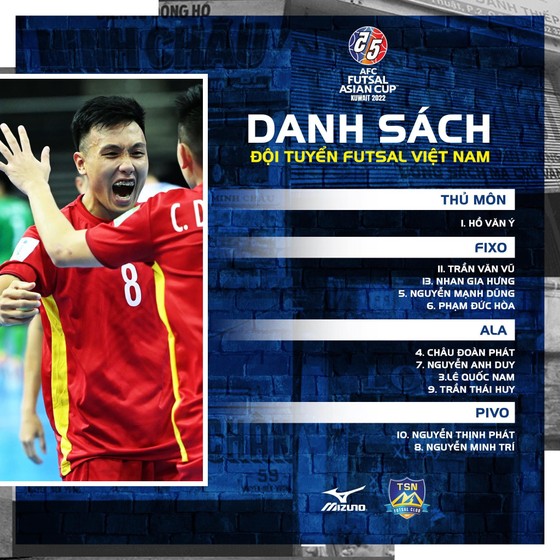 Bẫy tâm lý của đội tuyển futsal Việt Nam ảnh 1