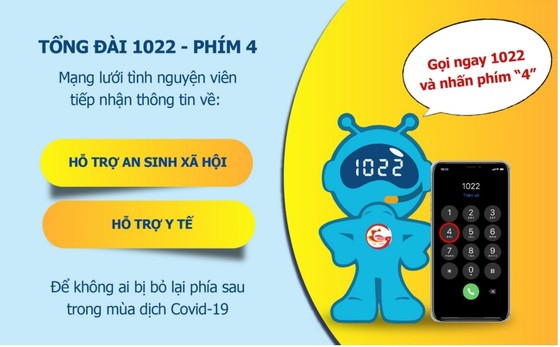 Gọi 1022 – nhấn phím 4 để được hỗ trợ về chăm sóc sức khỏe và an sinh xã hội ảnh 1
