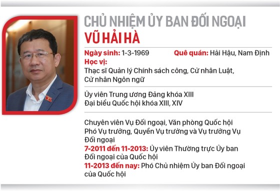 Đồng chí Bùi Văn Cường làm Tổng Thư ký Quốc hội ảnh 5