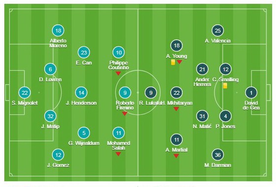 Liverpool, Manchester United ảnh 1