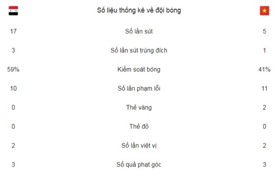 Tuyệt vời! Những chiến binh Việt Nam ảnh 2