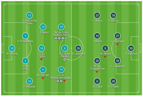 PSG hủy diệt đối thủ Dijon ảnh 1