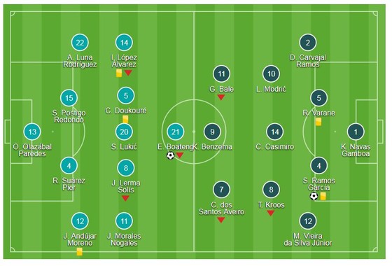 CR7 tịt ngòi, Real mất điểm phút 89 ảnh 1