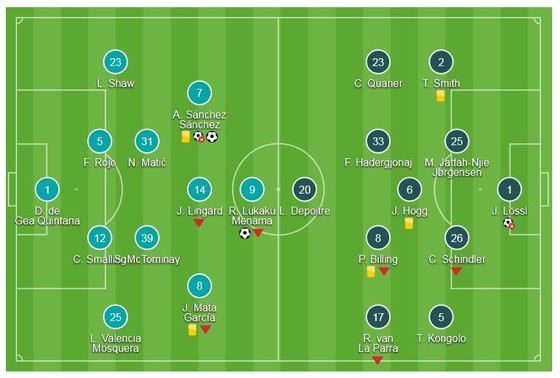 Lukaku gọi, Sanchez trả lời ảnh 1