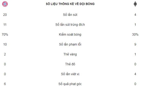 Hùm xám thêm cử dợt ảnh 2