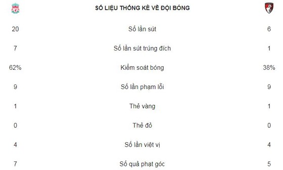 The KOP tiếp tục thăng hoa ảnh 2