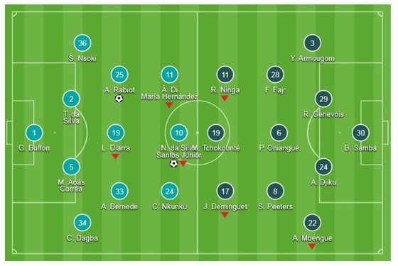 Paris Saint Germain - Caen 3-0: Neymar mở màn, PSG đại thắng ngày ra quân ảnh 1