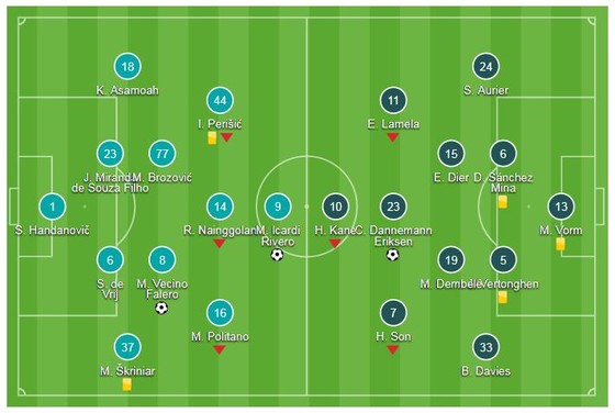 Inter - Tottenham 2-1: Icardi, Vecino ngược dòng ngoạn mục trong 6 phút ảnh 1